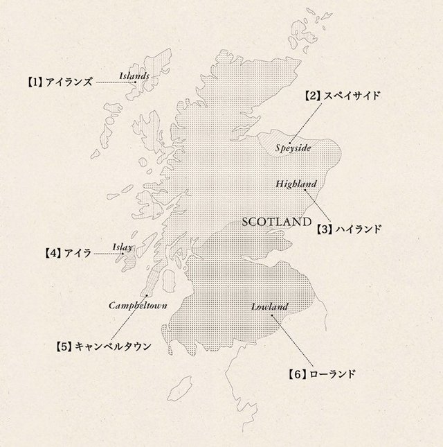 スコッチの6産地と代表銘柄