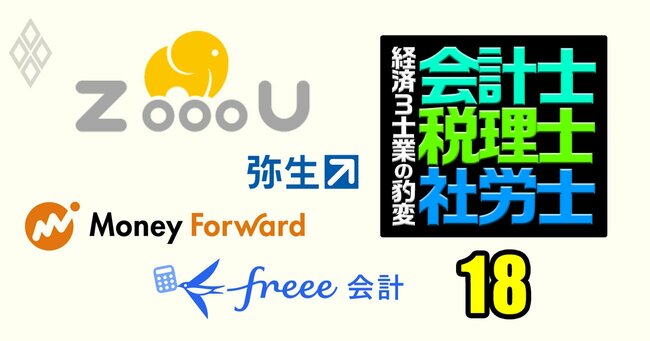 会計士・税理士・社労士 経済3士業の豹変＃18