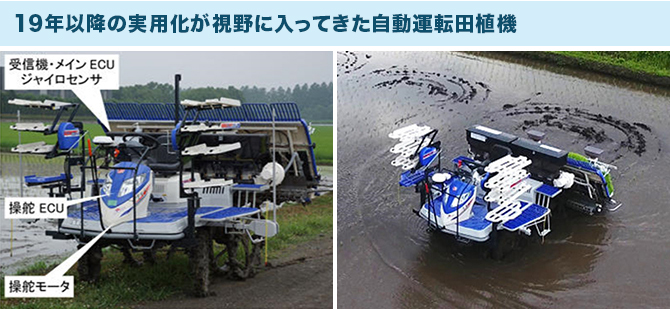 農林水産業イノベーション第6回 「先端技術×農業技術=スマート農業」の驚くべき現状と次なる課題(上)
