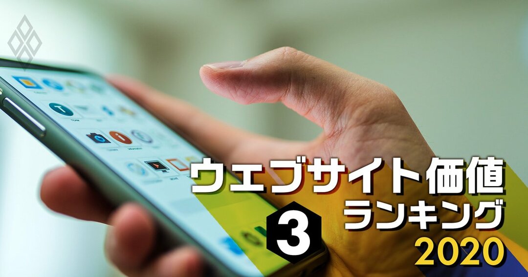 ウェブサイト価値ランキング#3