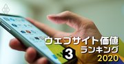 ウェブサイト「情報価値」ランキング2020【ベスト50】2位サントリー、1位は？