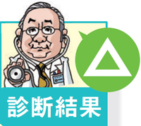 さわかみファンド を投信のプロはどう評価する 直近の成績は日本株のインデックス以下と低迷する さわかみ ファンド 一点集中の投資家を診断 投資信託おすすめ比較 2021年 ザイ オンライン