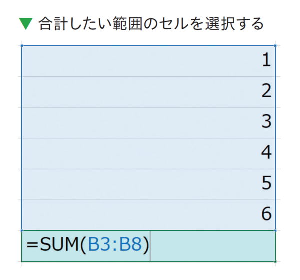 エクセルの関数を高速入力する「3つのテクニック」