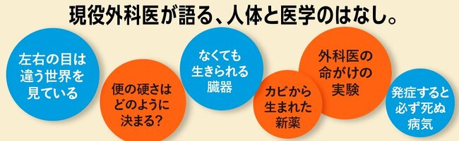 「セカンドオピニオンを聞きたい」と言ったら、主治医は怒る？ 怒らない？