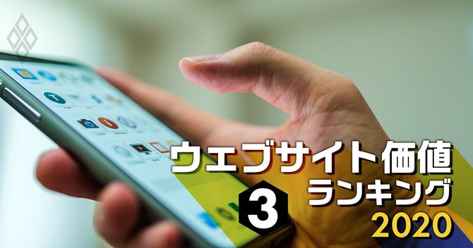 ウェブサイト価値ランキング#3