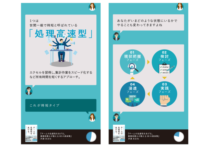 「スマホ最適」でビジネス書を新たな読者層に届ける