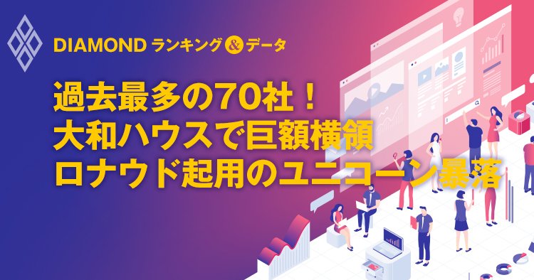 過去最多の70社!大和ハウスで巨額横領 ロナウド起用のユニコーン暴落