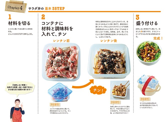 【史上最ラク＆最速弁当】ダイエットが気になり始めたらレンチン1回実働3分のパワーサラダ弁当で！