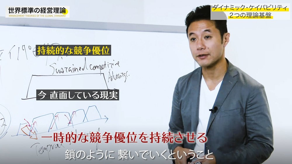 【入山章栄・解説動画】ダイナミック・ケイパビリティ理論