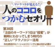 「注目のキーワード1位は“檀蜜”」が瞬時にわかってしまう時代の“正しい”テクノロジー活用