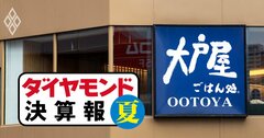 大戸屋が売上高28.5％の大増収で今期スタートも、業績回復が程遠いワケ