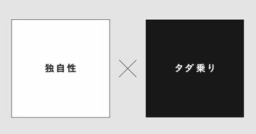 どんな成功も「シンプルな要素」に分解することができる、最強の図とは?