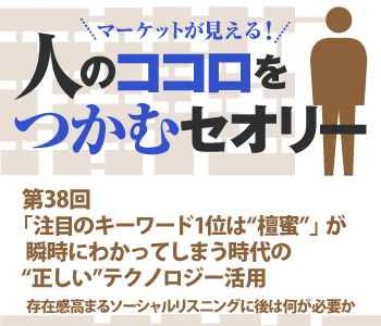 「注目のキーワード1位は“檀蜜”」が瞬時にわかってしまう時代の“正しい”テクノロジー活用