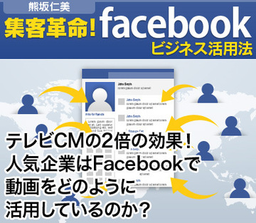 テレビCMの2倍の効果!人気企業はFacebookで動画をどのように活用しているのか?
