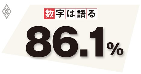 いまだ「紙が前提」の慣習　デジタル化進まぬ行政と立法、立法府もデジタル前提で変革を