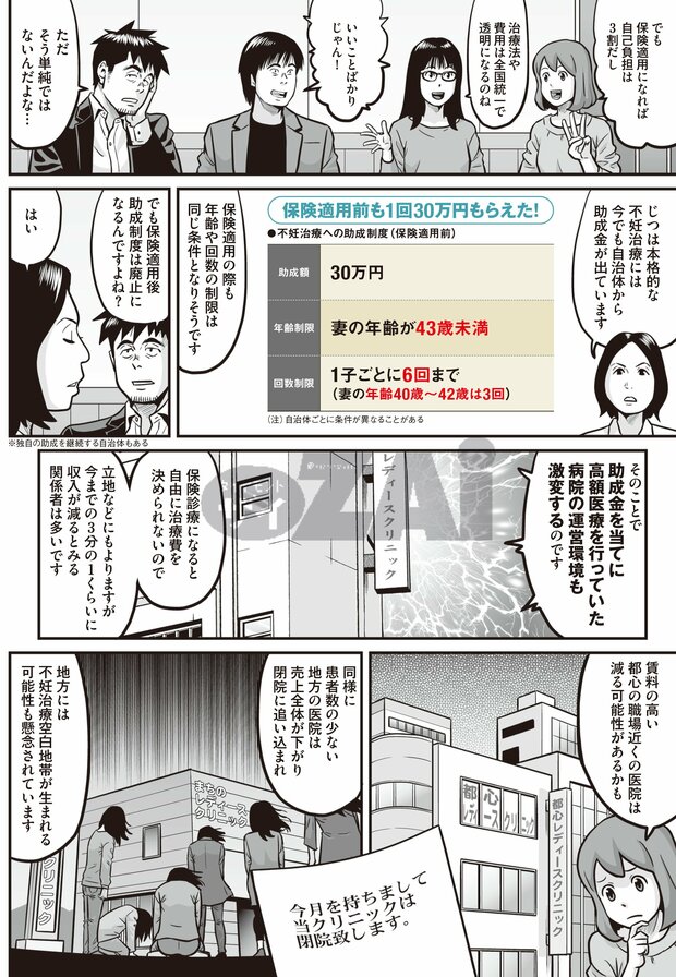不妊治療の保険適用④