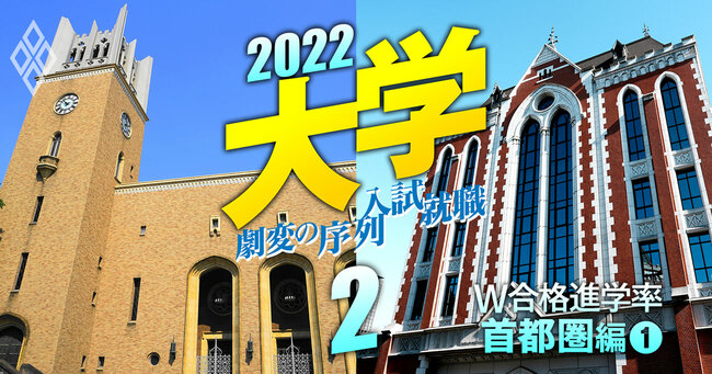 大学2022_劇変の序列・入試・就職＃2