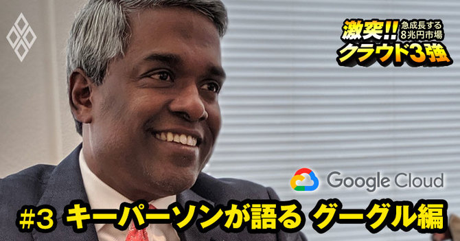 トマス・キュリアン