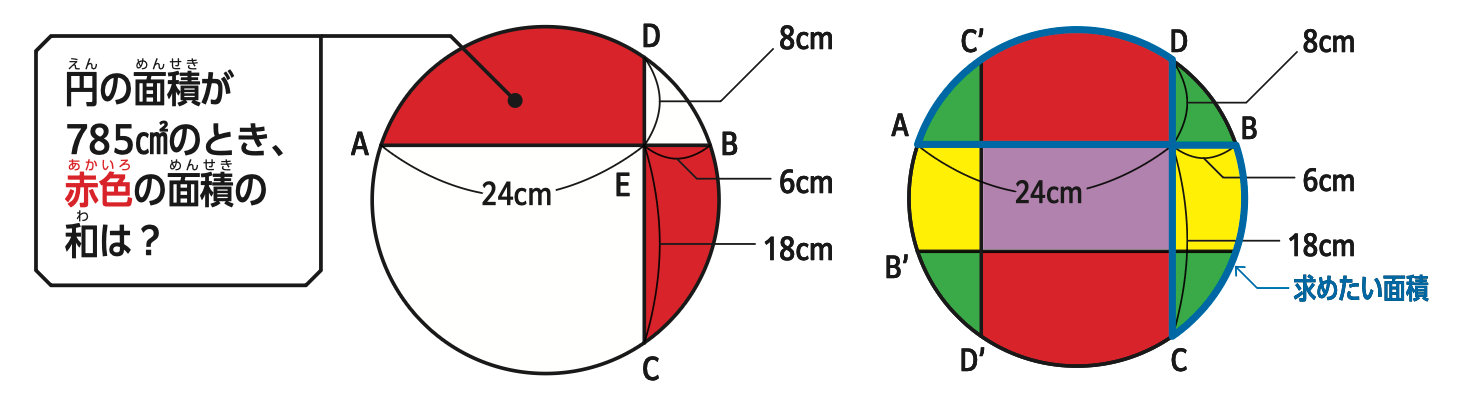 たった1日で誰でも開成・灘中の算数入試問題が解けちゃう本