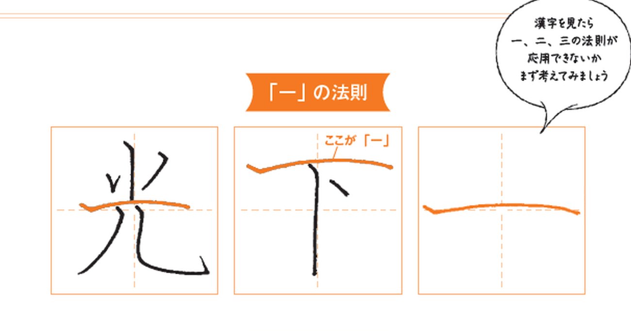 ほとんどの漢字が美しく書けるようになるちょっとしたコツ