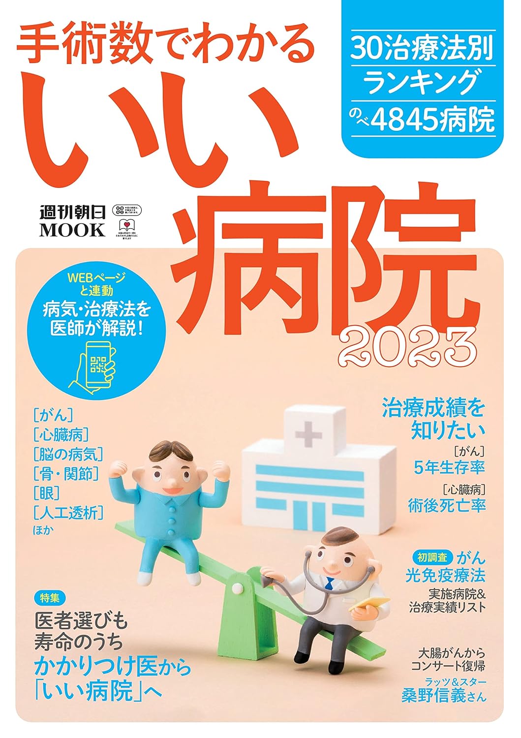 咳だけが8週間以上治らないのは「咳ぜんそく」?放置すると「ぜんそく」に移行も【症状チェックリスト】