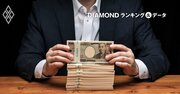 40歳年収が高い会社ランキング【トップ1000社・2022年完全版】