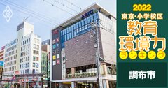 【調布市ベスト10】小学校区「教育環境力」ランキング！2022年最新版