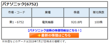 パナソニック(6752)の株価は長期で資本を毀損し続け低迷。あまりにも低い利益率を挽回するためには事業モデルを抜本的に変えるべき！