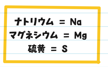 周期表の補足『14歳からの化学』より