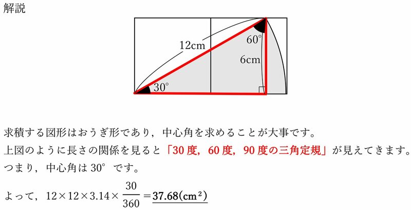 解説