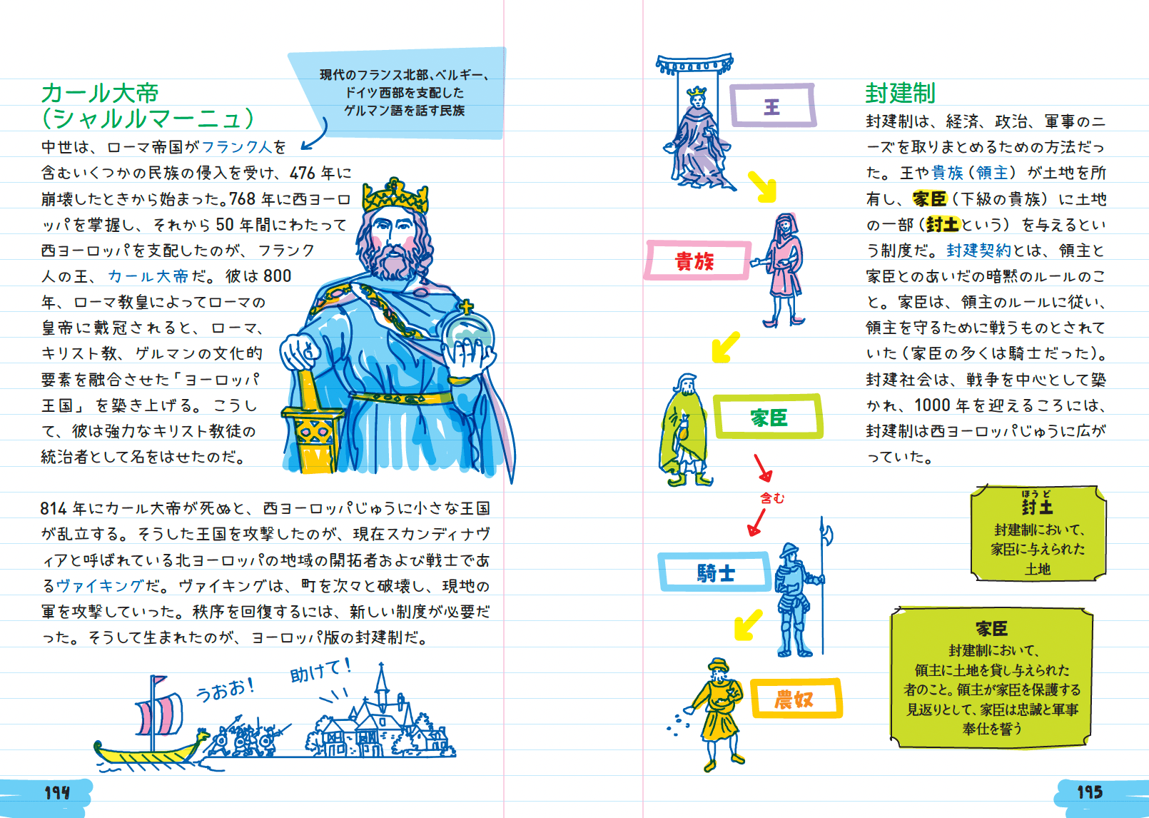 『アメリカの中学生が学んでいる 14歳からの世界史』カール大帝（シャルルマーニュ）