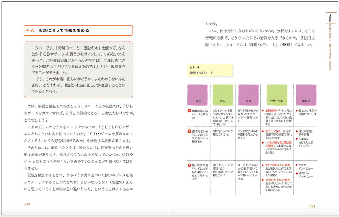 送料無料/新品】 カルテ 社会科の初志をつらぬく会 上田薫 問題解決