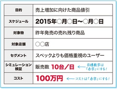 孫正義氏が「一発ＯＫ」を連発した社内プレゼン術「定型フォーマット」で資料づくりを最速化する！