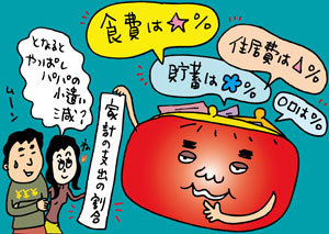 増税でも理想の「支出の割合」は変わらない！セオリーどおり固定費から見直そう