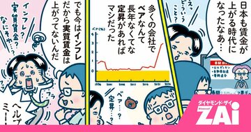 「賃上げ」しても“社員に報いる気がない企業”の見極め方とは?数字の裏で差がつく!?