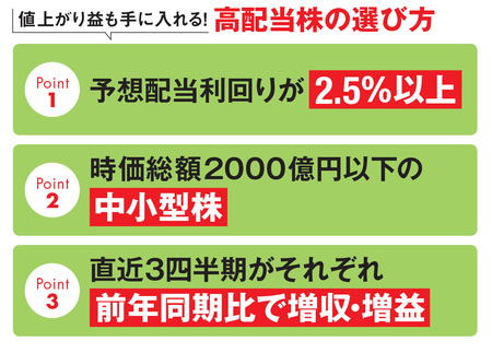 値上がり益も手に入れる高配当株の選び方