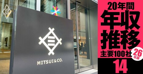 【三井物産】年収の浮沈で「損をした世代」は？シニアが割を食い若手世代が「勝ち組」に《20年間の年収推移を5世代別に独自試算・2026年版》