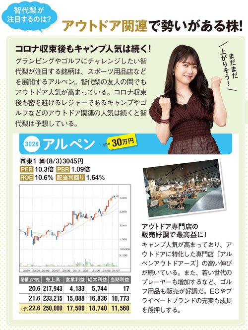 アルペンの最新株価をチェック！