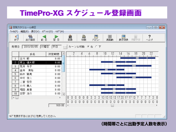 スケジュール登録画面