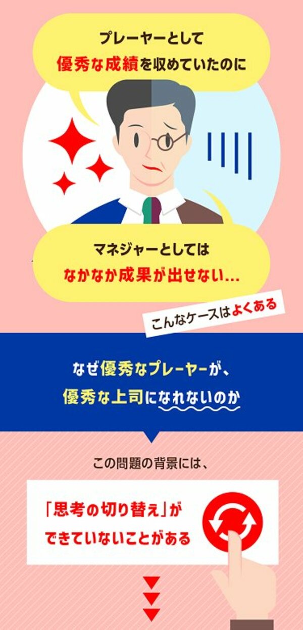 グラフィックニュース