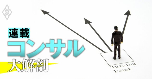 コンサル転職に強い「外資就活ネクスト」事業責任者が最新トレンドを徹底解説！「コンサル→コンサル」で年収114万円増!?