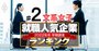 就職人気企業ランキング22年卒【文系女子・ベスト150】3位集英社、1位は？