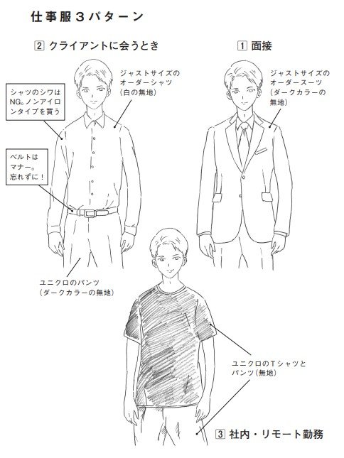 好きな服を着る 仕事 安い