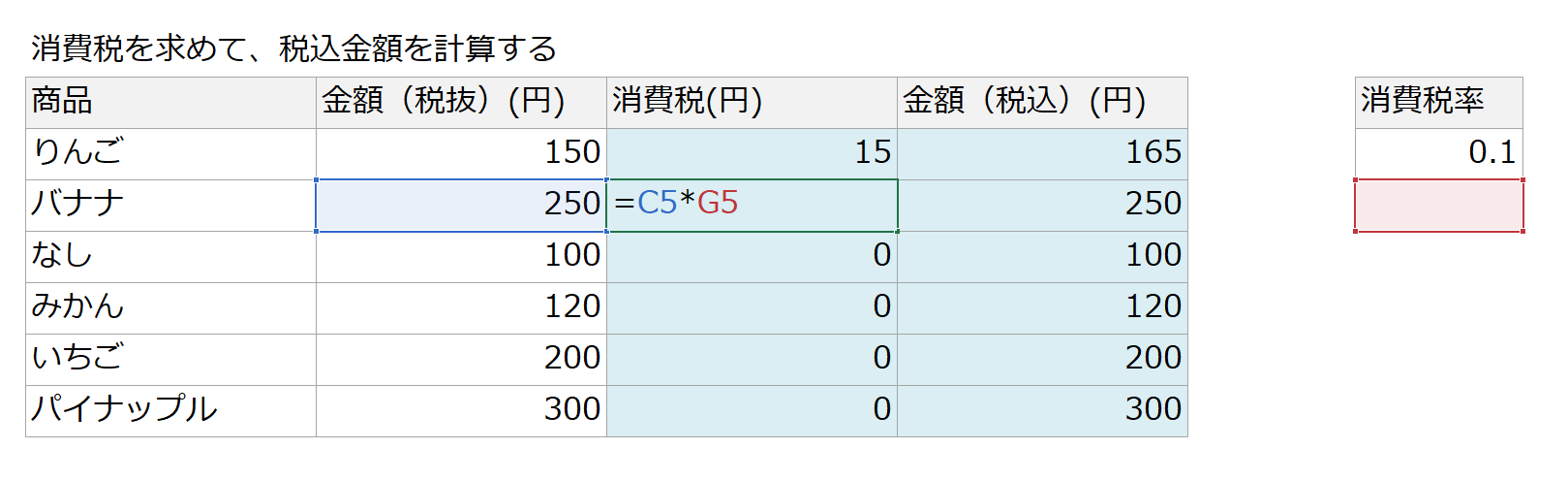 エクセルの絶対参照、その本質をやさしく解説!