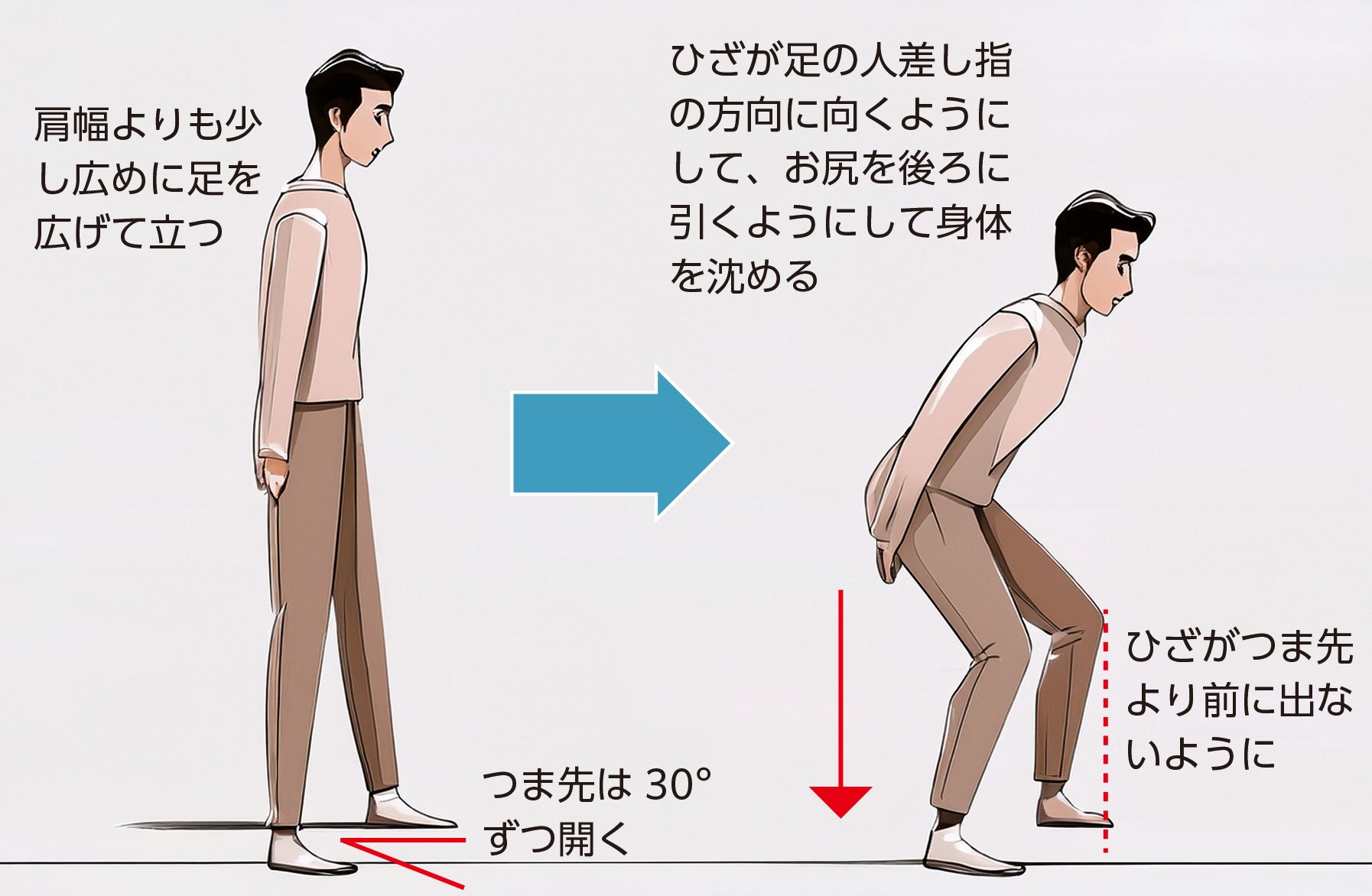 日常生活に支障がなくても…︎介護リスクが高まる「足腰の衰え」とは【チェックテスト付き】