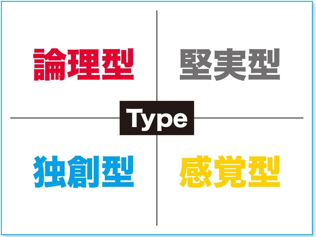 ソフトバンクでも活用の「社内プレゼン術」(3)<br />「完璧スライド」に磨き上げるテクニック10連発!