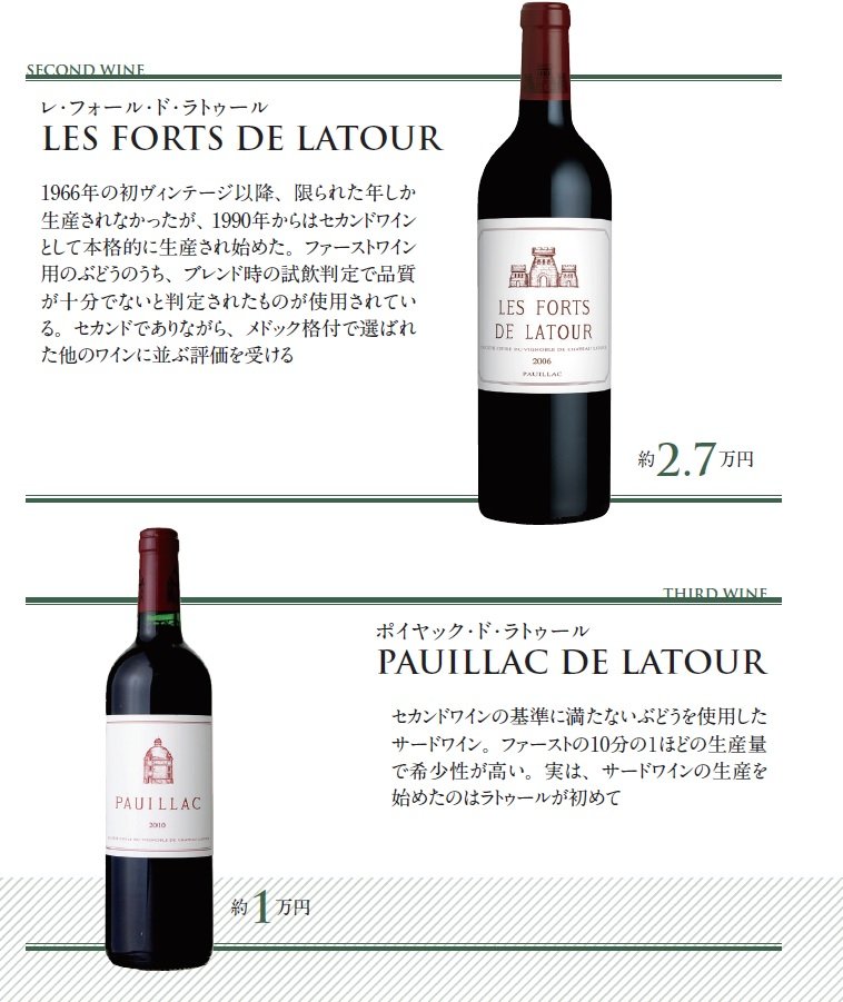 芸能人格付けチェックでも話題の一流ワイン「シャトー・ラトゥール」とは?