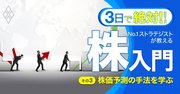 株価はこうして予測する！No.1ストラテジストが伝授する「2つの手法」