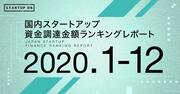 【2020年・年間資金調達金額ランキング】「人工クモの糸」開発のSpiberがトップに