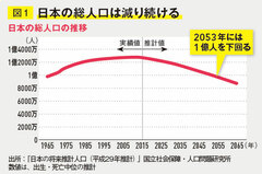 人生100年時代の眼鏡選び